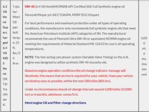 Screenshot 2024-05-20 at 09-02-13 Jeep WK2 Grand Cherokee Maintenance Information and Schedules.png