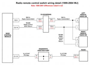 Radio_Remote_Diagram.jpg