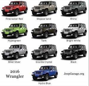 Jeep Wrangler Farben 2016.jpg