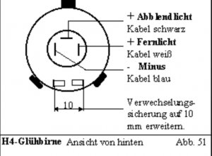 Eyourlife Kabelbaum Zusatzscheinwerfer Kabelsatz Relais Adapter